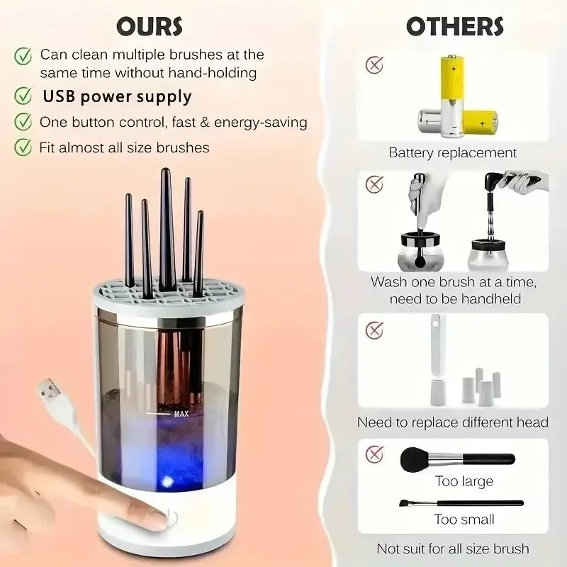 Makeup brush cleaner, a gift for important holidays, a must-have efficient cleaning and beauty tool for lazy people